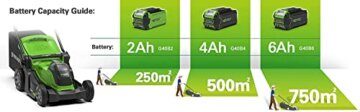 Greenworks 40V Kabelloser Akku Rasenmäher für Flächen bis zu 500 m², 41 cm Schnittbreite, 50-Liter-Sack PLUS zwei 40 V 2Ah-Akkus mit Ladegerät, 3 Jahre Garantie-G40LM41K2X - 2