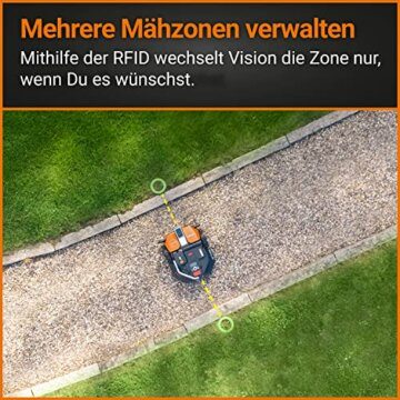 WORX Landroid Vision M800 Mähroboter WR208E.1 für Gärten bis 800m² - intelligenter Mähroboter ohne Begrenzungskabel – WLAN & Bluetooth – aktive Hindernisvermeidung mit KI-Technologie – APP Steuerung - 7