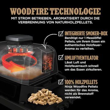 Ninja Woodfire Elektrogrill, Camping-Grill mit Smoker-& Heißluftfritteuse, 7-in-1-Outdoor Grill, räuchern, braten, backen, wetterfest, antihaftbeschichtet, tragbar, Grau/Schwarz OG701EU - 9