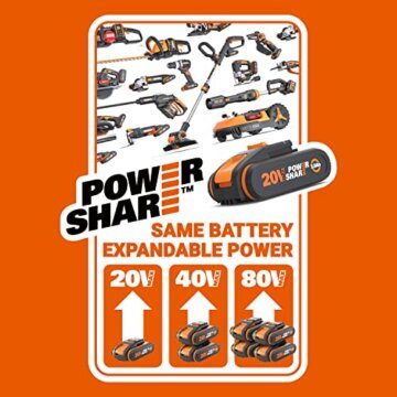 WORX WG325E.9 NITRO Profi Mini Akku-Kettensäge 20V - Einhand Ast-Säge - leistungsstarker Brushless Motor - 12cm Schwertlänge - leicht & kompakt - automatische Kettenschmierung - ohne Akku & Ladegerät - 7