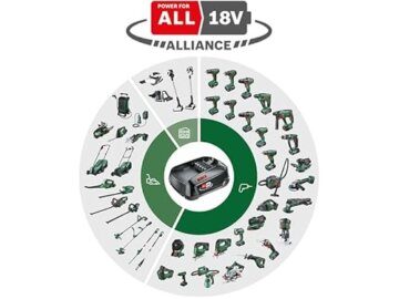 Bosch Akku-Laubbläser UniversalLeafBlower 18V-130 (Für schnelles und einfaches Säubern im Außenbereich; 18 Volt System; 1x 2,5-Ah-Akku und Ladegerät) - 2