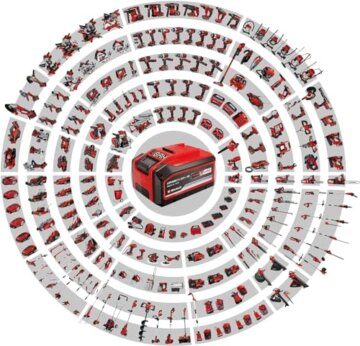 Einhell Akku-Laubsauger VENTURRO 18/210 Power X-Change (Li-Ion, 18 V, Saugleistung 500 m³/h, Fangsack 45 L, Blasfunktion bis 210 km/h, ohne Akku & Ladegerät) - 2