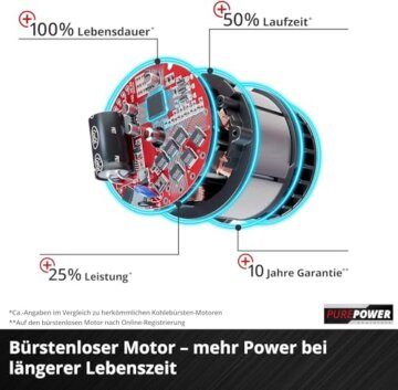 Einhell Professional Akku-Laubsauger VENTURRO 36/240 Power X-Change (36 V, Li-Ion, Saugleistung bis 740 m³/h, Fangsack 45 L, Blasfunktion bis 240 km/h, ohne Akku & Ladegerät) - 6