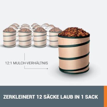 WORX WG583E.9 Akku-Laubbläser/Laubsauger 40V(2x20V) - 2 in 1 zum Laub Zusammenkehren & Aufsaugen - 35L Fangsack - ohne Akku und Ladegerät, Schwarz / Orange - 5