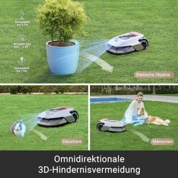 DREAME Intelligent Mähroboter Mower A1, Rasenmäher Roboter, App-Steuerung, OmniSense-Technologie, Intuitives Bereichsmanagement, Intelligente Hindernisvermeidung - 5