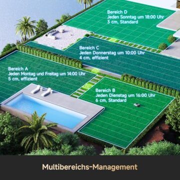 DREAME Mähroboter A2, Auto-Begrenzungseinrichtung,3000 m²,Dual-Fusion-Kartierung, OmniSense-2.0-Hindernisvermeidung, EdgeMaste-Schneidsystem, Leiser Nabenmotor, Steigung bis 26,5°, Smart-App-Steuerung - 3