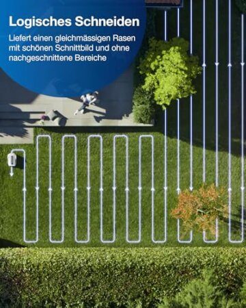 ECOVACS GOAT G1-800 Mähroboter 800㎡ ohne Begrenzungskabel, vollautomatischer kartierender Rasenroboter, Ultra-Weitband+Vision+GPS-Positionierung, 16-Zonen-Management, intelligente Hindernisvermeidung - 9
