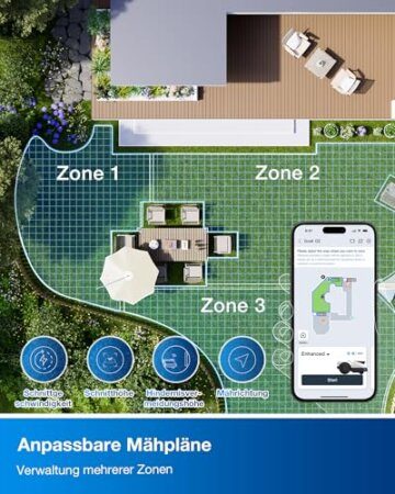ECOVACS Goat O500 Panorama Mähroboter ohne Begrenzungskabel, 500 m², Auto-Kartierung Rasenmäher Roboter, Setup-frei, LiDAR-unterstützte visuelle Navigation, passiert 0,7m Engstellen, 45% Steigungen - 8
