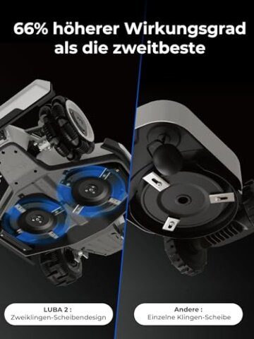 Mammotion LUBA 2 AWD 3000 Rasenmäher Roboter (2024 Version), Mähroboter ohne Begrenzungskabel für Rasenflächen bis 3000 m², 3D Vision+RTK Fusion-Mapping, 80% Steigung, Schnitthöhe 25-70mm - 5