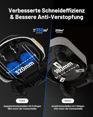 MAMMOTION YUKA 1000 Mähroboter, kabelloses UltraSense AI Vision-bis 1000 m² 45% Steigung, automatische Kartierung, Schnitthöhe 20-90mm, Schnittbreite 320mm - 7