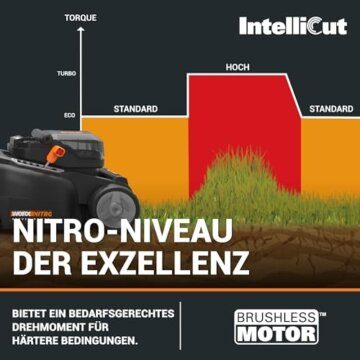 WORX WG737E Nitro Akku-Rasenmäher 40V(2x20V) - leistungsstarke bürstenloser Motor - 37cm Schnittbreite - 6 Schnitthöhenstufe (20-70mm) - 40L Grasfangsack - inkl. 2x4Ah Akkus & Dual-Ladengerät - 3