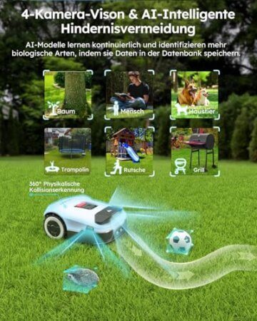 ANTHBOT KI Drahtloser Mähroboter ohne Begrenzungskabel Max. 900m², Full Frequenzband RTK+4-Kamera-Vision Rasenmäher Roboter ohne Kabel, Mehrzonen-Management, Hindernisvermeidung Rasenroboter -Genie600 - 5