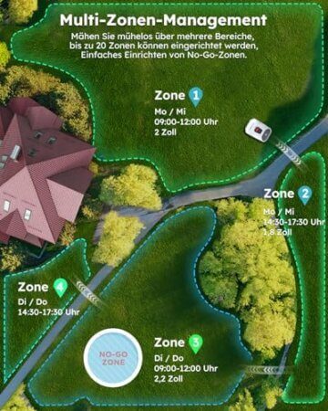 ANTHBOT KI Drahtloser Mähroboter ohne Begrenzungskabel Max. 900m², Full Frequenzband RTK+4-Kamera-Vision Rasenmäher Roboter ohne Kabel, Mehrzonen-Management, Hindernisvermeidung Rasenroboter -Genie600 - 6