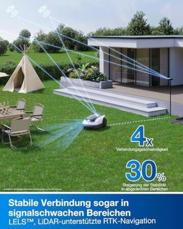 ECOVACS Goat O800 RTK Mähroboter ohne Begrenzungskabel, 800m², LiDAR-gestützte RTK+Vision Navigation, Rasenmäher Roboter, Auto-Kartierung, passiert 0,7m Engstellen, präzises Kantenmähen - 3