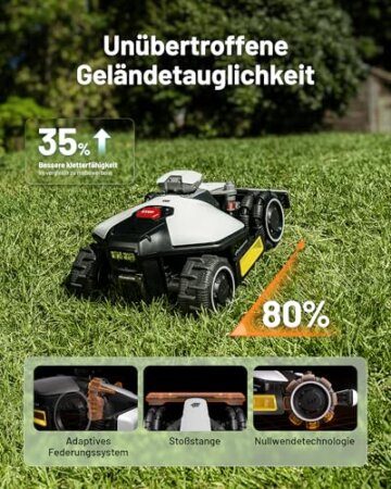 MAMMOTION LUBA Mini AWD 1500 Mähroboter ohne Begrezungskabel, NetRTK+Vision, Keine RTK-Antenne erforderlich, Auto-Kartierung, Empf. 1500m², Max. 1800m², mit 4G-Modul, 80% Steigung - 3