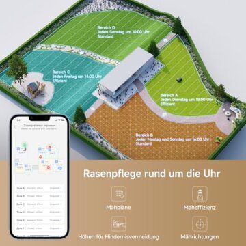 MOVA 600, Dreame Rasenmäher Roboter 3D-LiDAR kabellose Einrichtung & genaue Kartierung bis 600 m², Smarte Hindernisvermeidung, App-Steuerung, U-förmiges Schneiden, Leiser Betrieb, Sicherheitswarnungen - 6