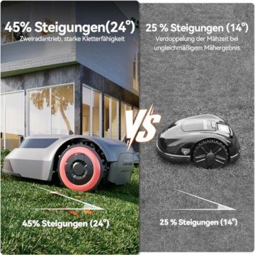 Redkey MGC500 Mähroboter Rasenmäher Roboter - Akku Rasenroboter Kabelbruch Finden Intelligente Schneidenhöhe APP Steuerung Rasenmäherroboter für Gärten bis 500M² Steigleistung 45% Automatisch Leise - 7
