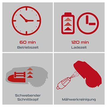 Practixx Mähroboter bis zu 600 qm² | 18cm Schnittbreite | 20-60 mm Schnitthöhe | Regensensor | Kantenmähen | Wireless | App-gesteuert | Digitale Anzeige | 35% Steigung | PX-RRM-600Wi Akku Rasenmäher - 5