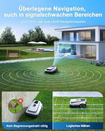 ECOVACS Goat A3000 LiDAR Mähroboter ohne Begrenzungskabel, 3000 m², Dual-LiDAR Navigation, 330 mm Schnittbreite, Rasenmäher Roboter, 45 min Schnellladung, 100W Schnitteistung, präzises Kantenmähen - 5