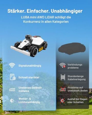 MAMMOTION LUBA mini AWD LiDAR Mähroboter ohne Begrenzungskabel Mit 3D LiDAR + Vision, Ohne RTK-Antenne, Automatische Kartierung, empf. für 1.500 m², 4G-Modul, bis zu 80 % Steigung - 5