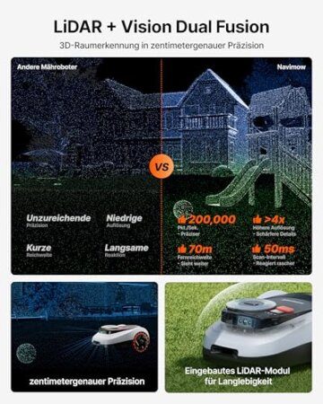 Navimow i208 LiDAR Mähroboter ohne Begrenzungskabel für 800 m² mit Garage M, Geländereifen für Hänge bis 45% Neigung, LiDAR und Vision Dual System, EIN-TIPP-Kartieren (Getrennt versandt Werden) - 3