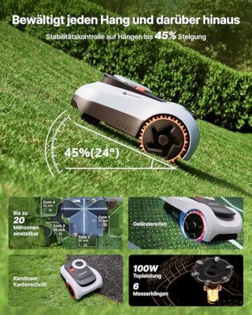 Navimow i208 LiDAR Mähroboter ohne Begrenzungskabel für 800 m² mit Garage M, Geländereifen für Hänge bis 45% Neigung, LiDAR und Vision Dual System, EIN-TIPP-Kartieren (Getrennt versandt Werden) - 6