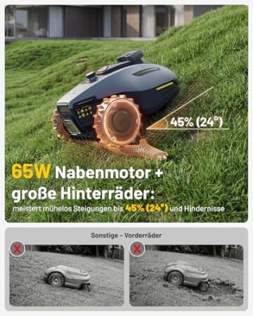 MAMMOTION YUKA mini 2 500 Mähroboter ohne Begrenzungskabel mit Garage, Empf. 500 m², Kein RTK, Kein Signalabbruch, KI TrueVision-Navigation, Auto-Mehrzonen-Kartierung, DropMow, 45% Steigung,4.5Ah-Akku - 6