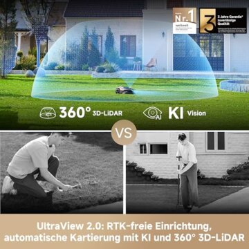 MOVA LiDAX Ultra 1200 Mähroboter ohne Begrenzungskabel, Empf. 1200 m², ohne RTK & automatische Kartenerstellung per 3D-LiDAR mit 360° & AI Vision, 5 cm Kantenschnitt, effiziente Wegeplanung in U-Form - 2