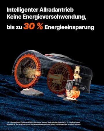 Segway Navimow i205 AWD (Neuer i105E) Mähroboter ohne Begrenzungskabel, Empf. 500 m², Allradantrieb für Steigungen bis zu 45%, EFLS NRTK + Vision, Automatisches Kartieren, Keine RTK-Antenne - 8