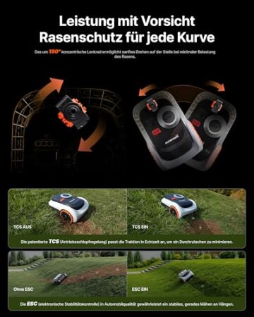 Segway Navimow i210 LiDAR Pro Mähroboter mit Garage M +2 Sätze Klingen (separater Versand), für 1000 m², LiDAR+Vision+NRTK Tri-Fusion-Positionierung, Xero-Turn AWD für 55% Steigungen, Auto-Kartierung - 5
