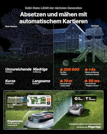 Segway Navimow i210 LiDAR Pro Mähroboter mit Garage M für 1000 m², LiDAR+Vision+NRTK Tri-Fusion-Positionierung, Xero-Turn AWD für 55% Steigungen, Auto-Kartierung (Getrennt versandt Werden) - 3