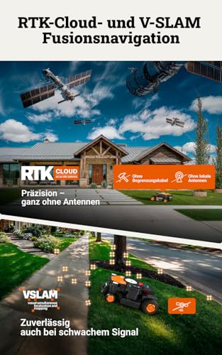 WORX Landroid Vision Cloud WR340E 4WD Mähroboter ohne Begrenzungskabel für 600 m² (KI-Hinderniserkennung, VSLAM+ RTK Cloud Navigation, 84% Steigung, Auto-Mapping, App-Steuerung) - 5