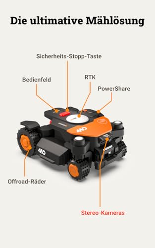 WORX Landroid Vision Cloud WR340E 4WD Mähroboter ohne Begrenzungskabel für 600 m² (KI-Hinderniserkennung, VSLAM+ RTK Cloud Navigation, 84% Steigung, Auto-Mapping, App-Steuerung) - 10