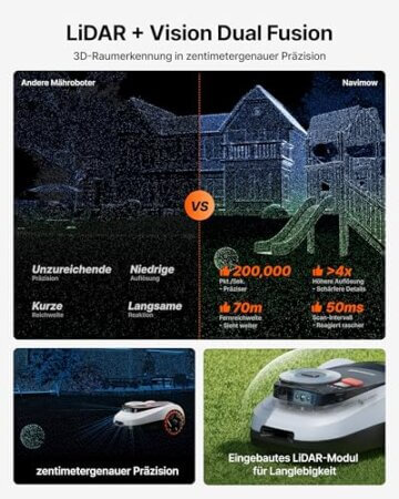Segway Navimow i220 LiDAR mit Garage M + 4 Sätze Klingen, Mähroboter ohne Begrenzungskabel für 2000 m², bis 45% Steigung, Solid-State LiDAR + Vision, Auto-Kartierung, Ohne Antenne, Integriertes 4G - 3