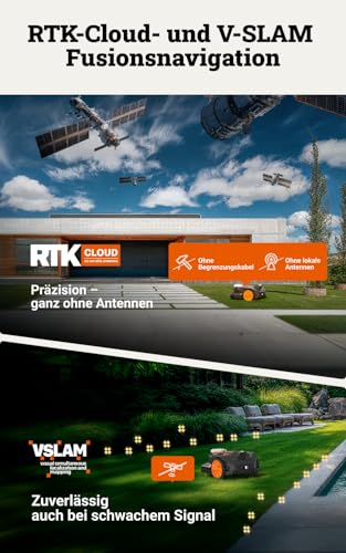 WORX Landroid Vision Cloud WR304E 2WD Mähroboter ohne Begrenzungskabel für 400 m² (KI-Hinderniserkennung, VSLAM+ RTK Cloud Navigation, Auto-Mapping, App-Steuerung) - 4